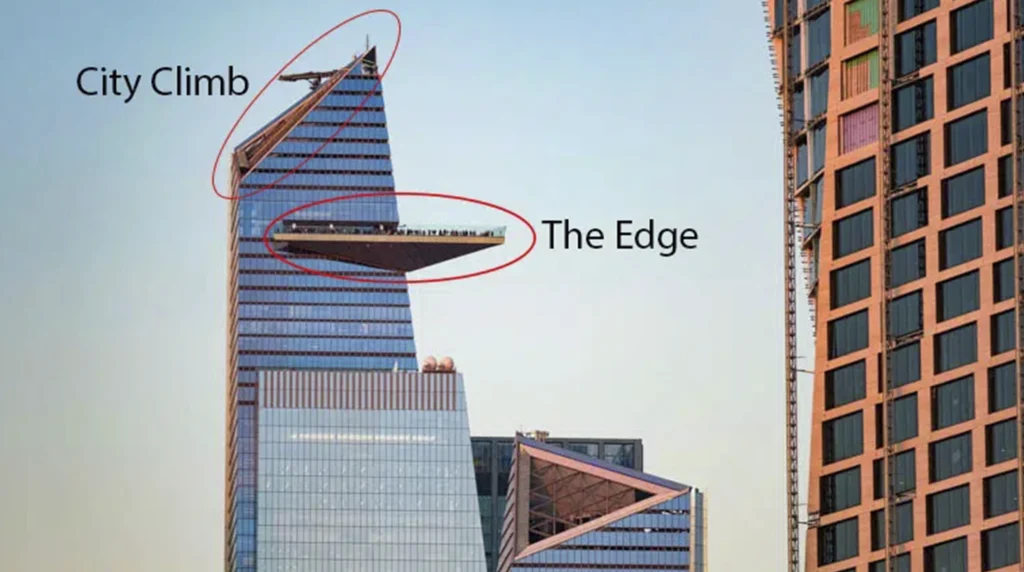 The Edge New York