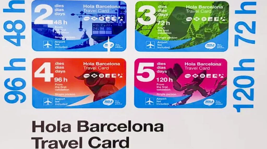 Hola Barcelona Reisekarte