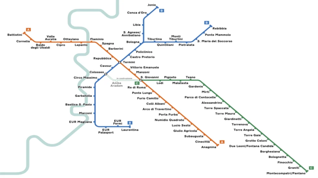 metro in rome