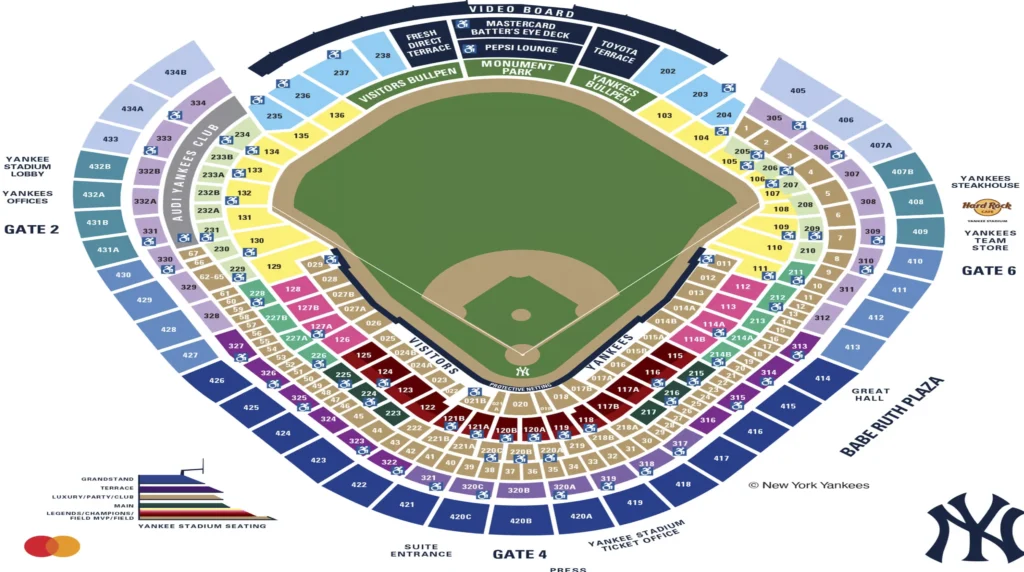 New York Yankees-yankee-stadium